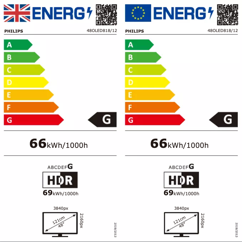 Página 1 del manual Etiqueta energética Philips 48OLED818