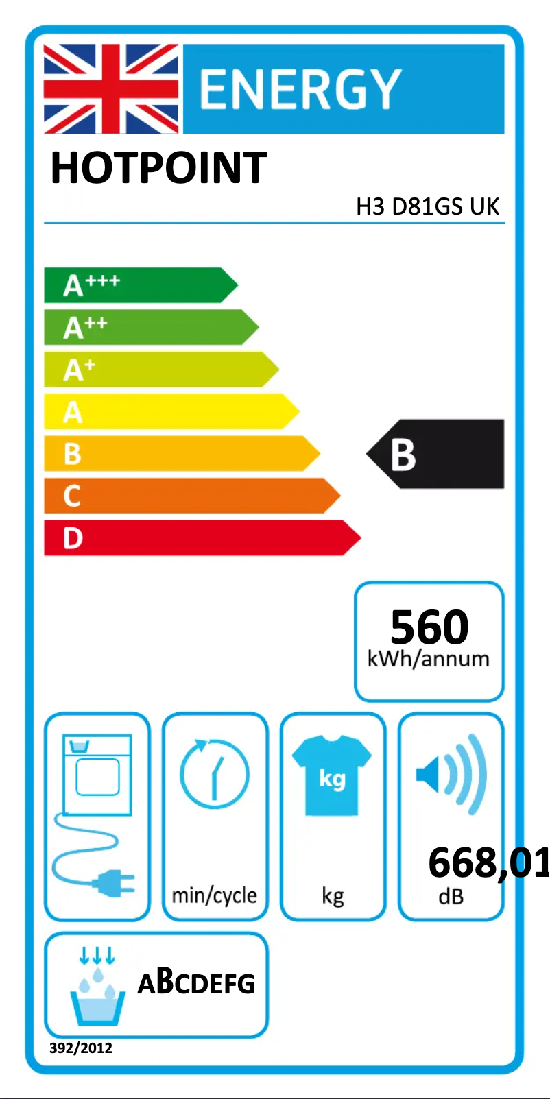 Page 1 de la notice Label énergétique Hotpoint H3 D81GS UK