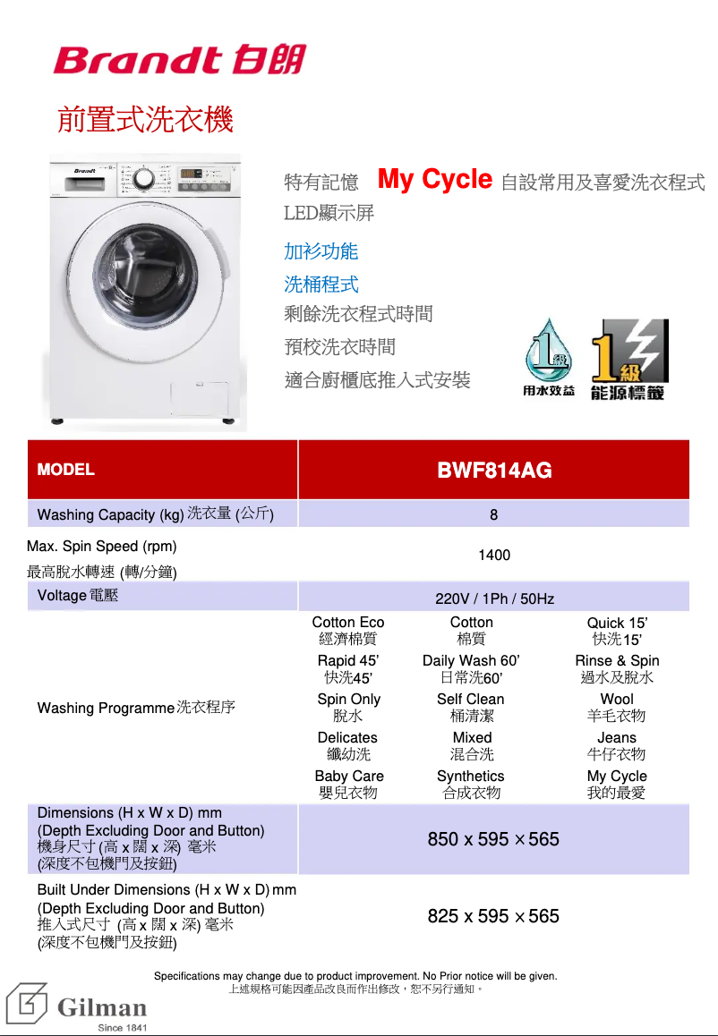 Image de la première page du manuel de l'appareil BWF814AG