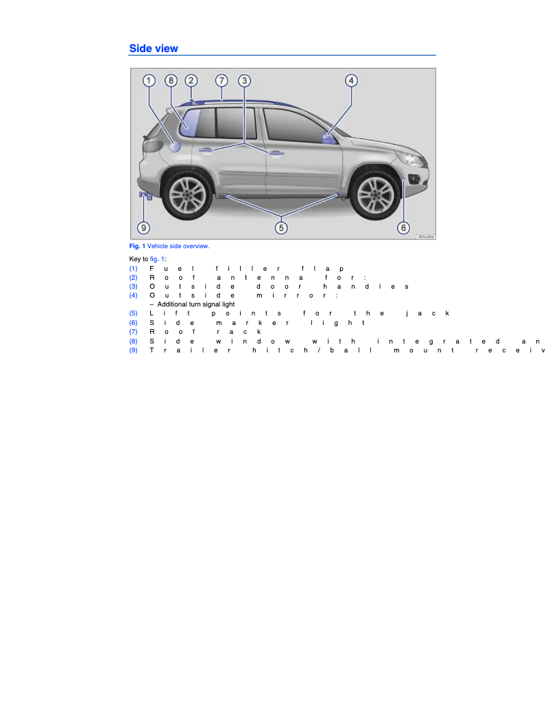 Page 1 of the manual User Manual Volkswagen Tiguan (2008)