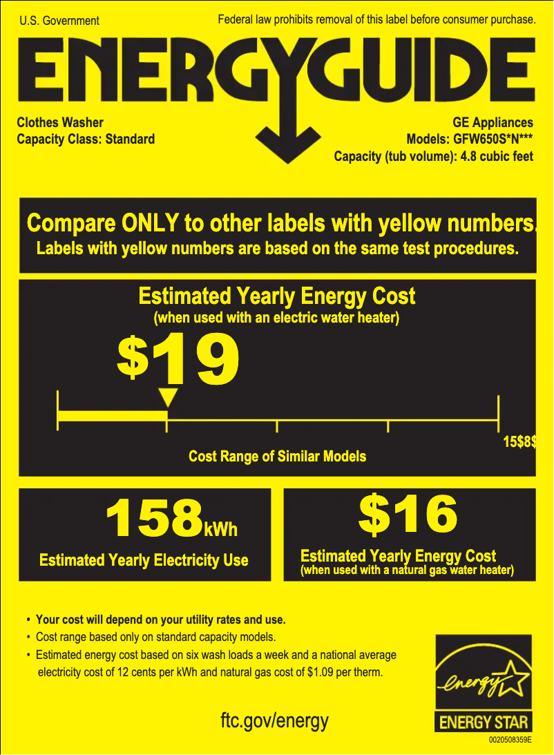 Page 1 of the manual Energy Label GE GFW650SSNWW