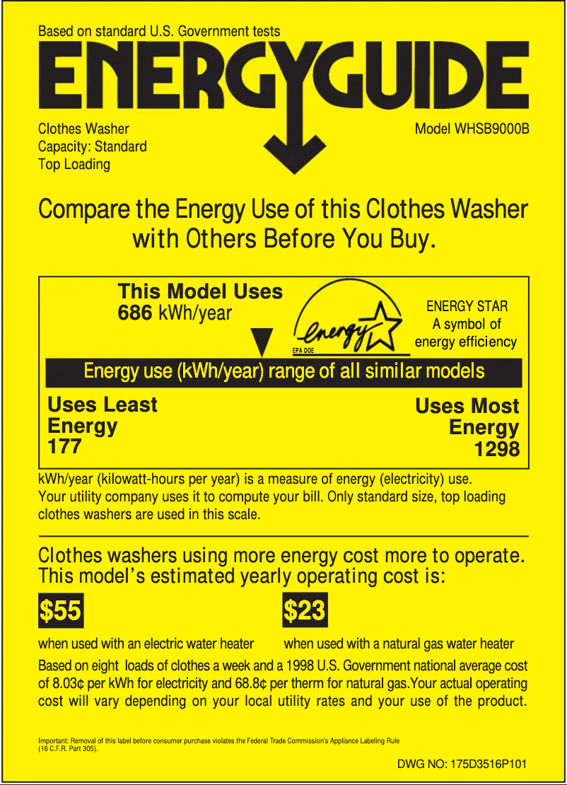 Página 1 del manual Etiqueta energética GE Profile WHSB9000BCC