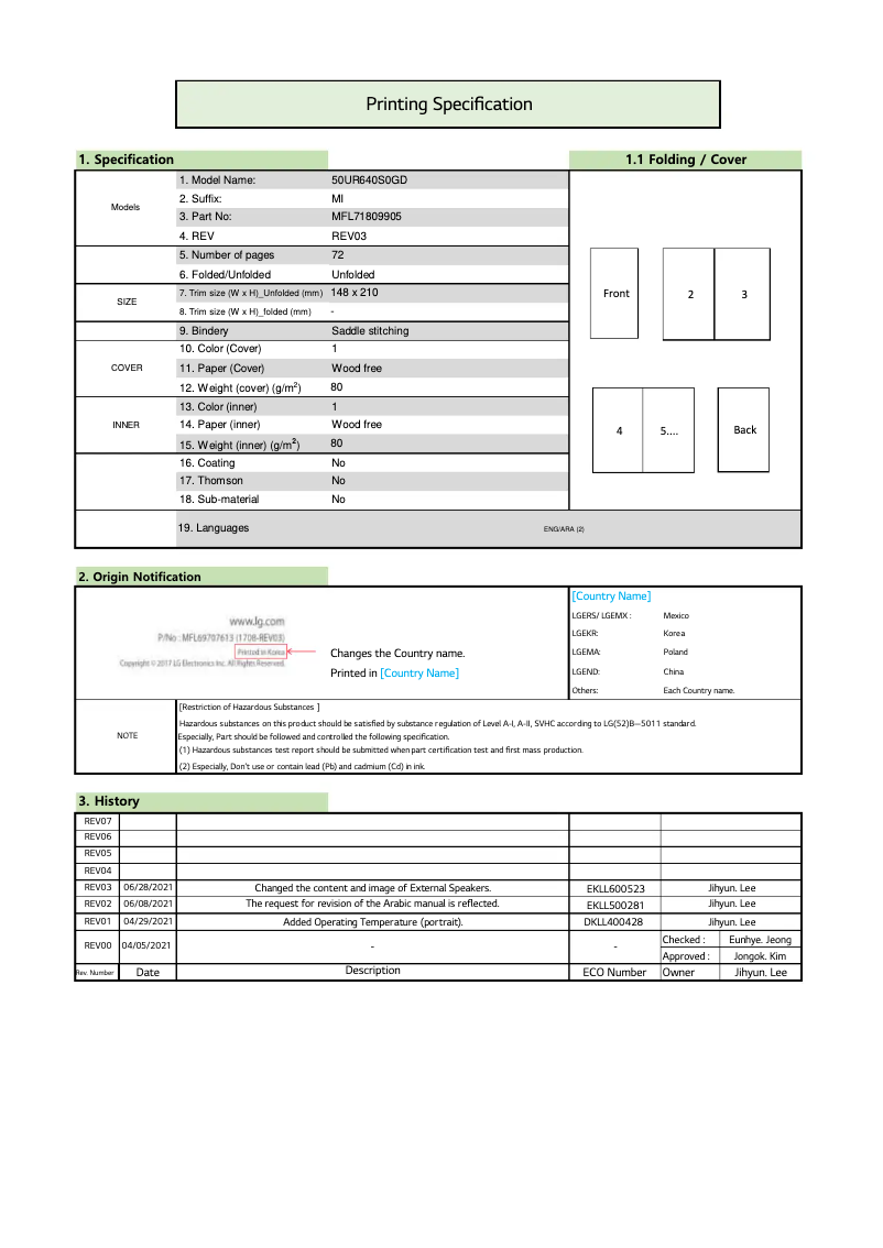 Página 1 del manual Manual de usuario LG 65UR640S0TD