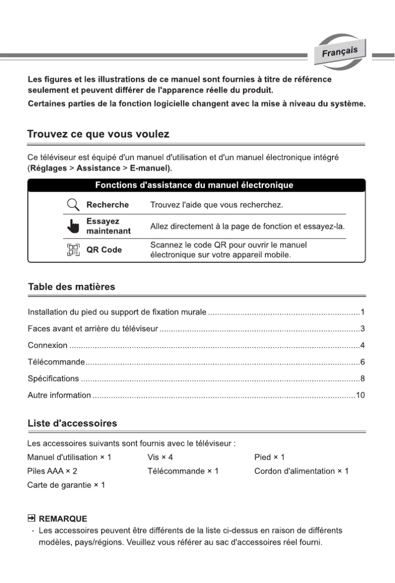 Page 1 de la notice Manuel utilisateur Hisense 65A7NQ