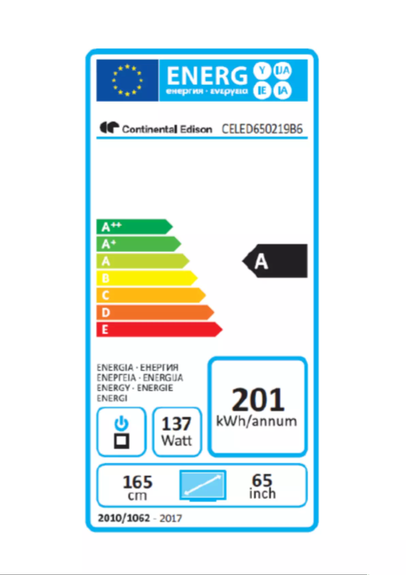 Page 1 de la notice Label énergétique Continental Edison CELED650219B6