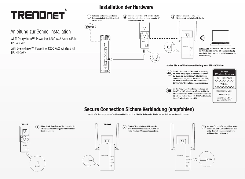 Page n°1 - Manuel utilisateur TRENDnet TPL-430AP