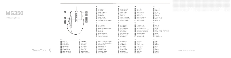 Page n°1 - Manuel utilisateur DeepCool MG350