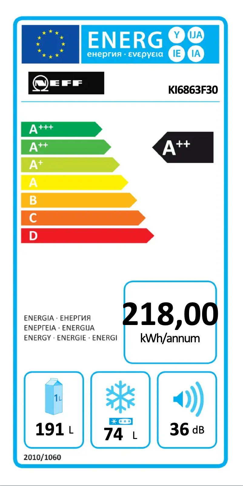 Page n°1 - Label énergétique Neff KI6863F30