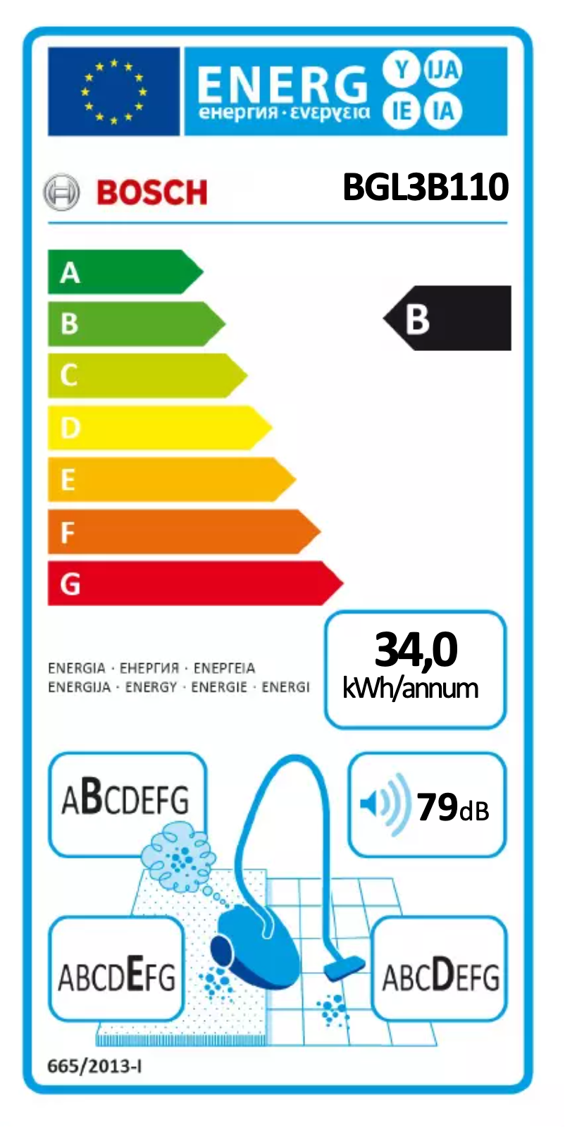 Page 1 de la notice Label énergétique Bosch BGL3B110