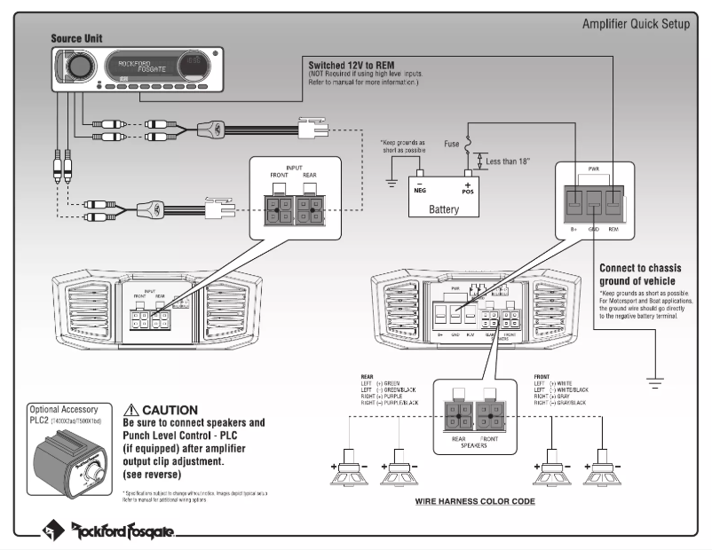 Page 1 de la notice Guide de démarrage rapide Rockford Fosgate RFKHD9813
