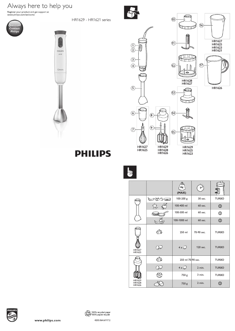 Page n°1 - Manuel utilisateur Philips DailyCollection HR1622