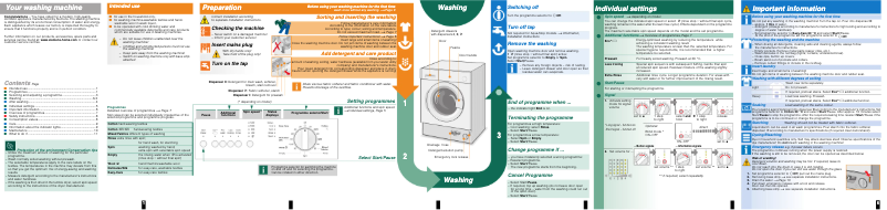 Page 1 de la notice Manuel d'utilisation et d'entretien Siemens WI12S141GB