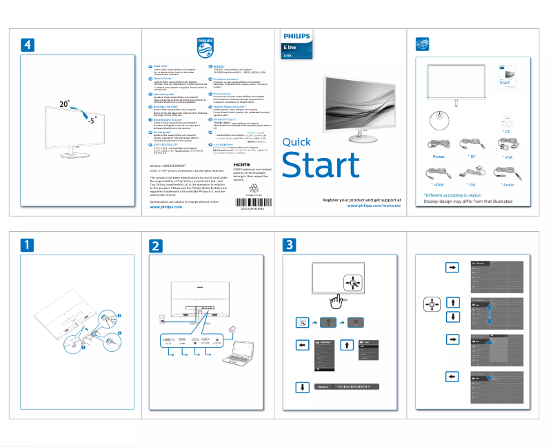 Image de la première page du manuel de l'appareil 325E8SW
