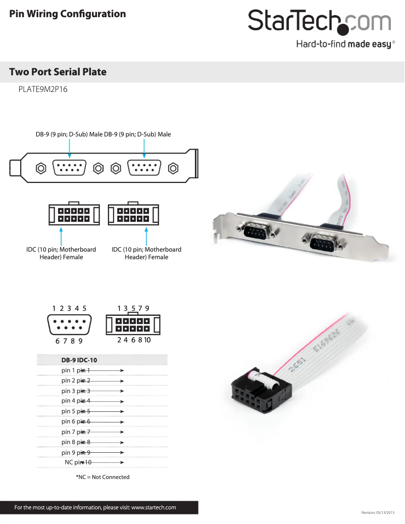 Page 1 de la notice Manuel utilisateur StarTech.com PLATE9M2P16