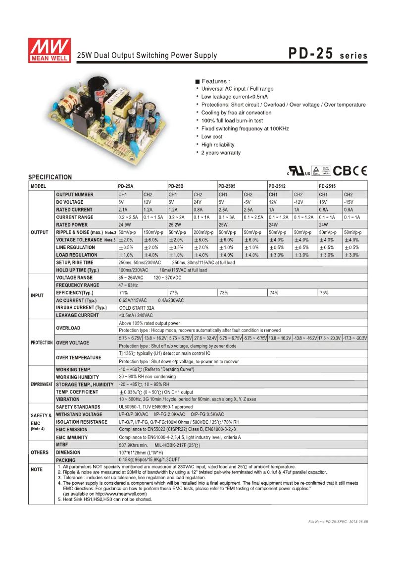 Page 1 de la notice Mode d'emploi Mean Well PD-2512
