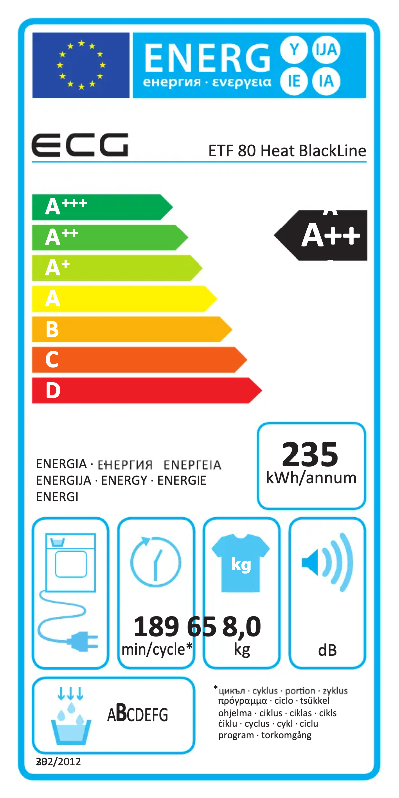 Page 1 de la notice Label énergétique ECG ETF 80 Heat BlackLine