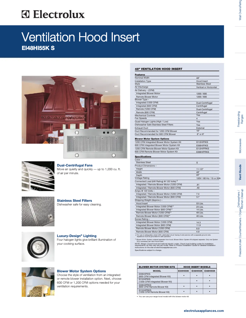 Page n°1 - Fiche technique Electrolux EI48HI55KS