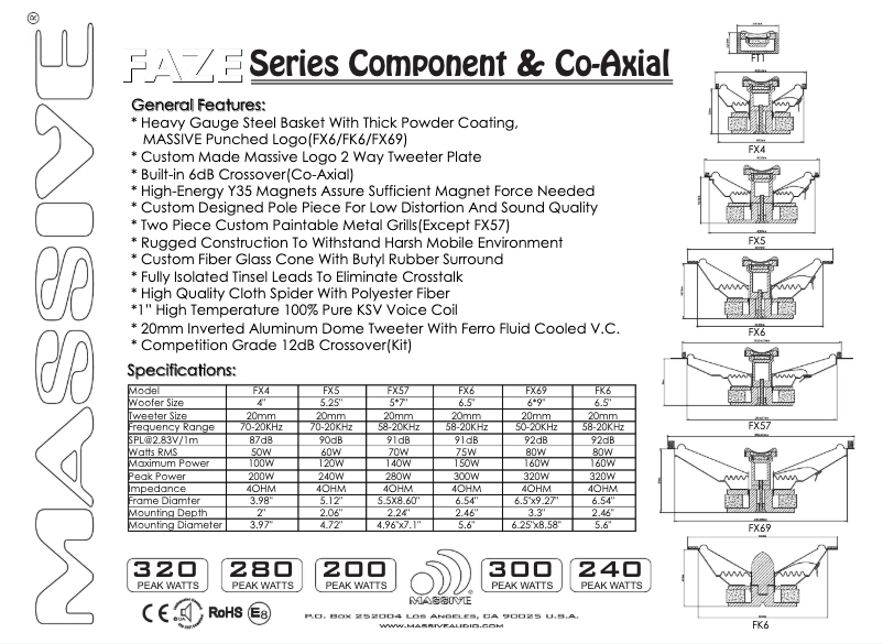 Page n°1 - Manuel utilisateur Massive FX69