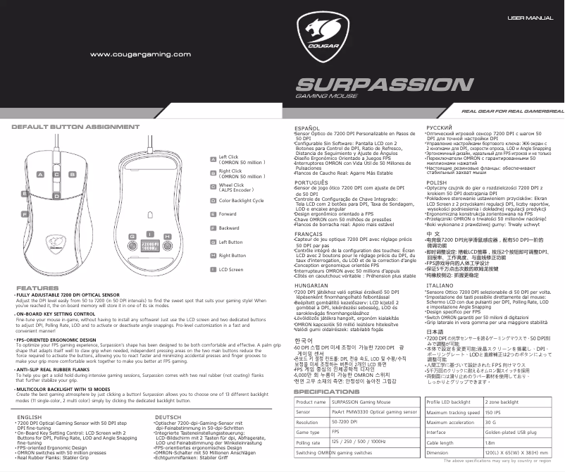 Image de la première page du manuel de l'appareil Surpassion