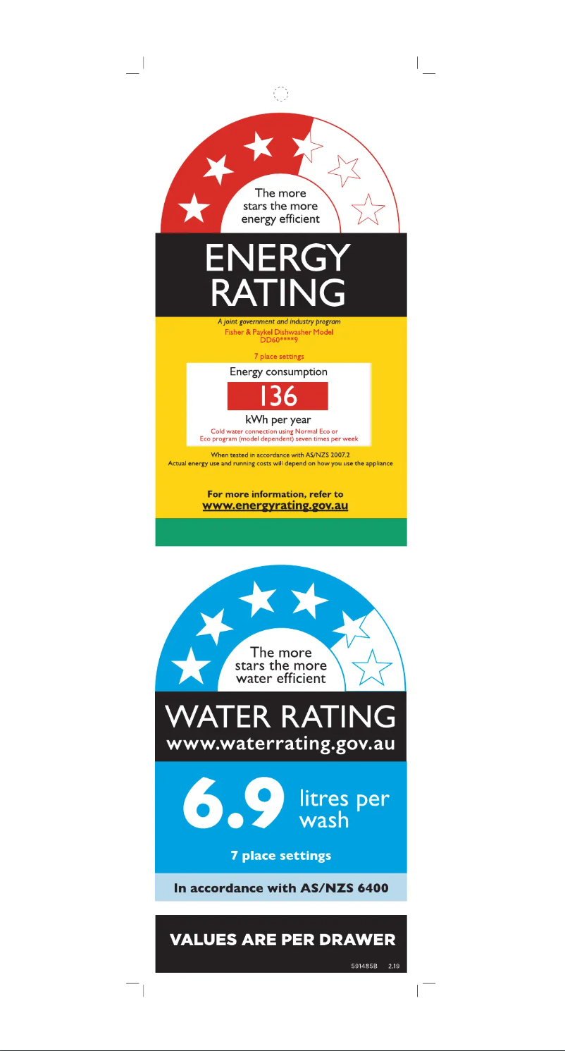 Page 1 de la notice Label énergétique Fisher & Paykel DD60SI9