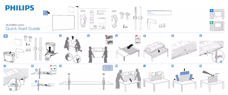 Page 1 de la notice Guide de démarrage rapide Philips 65OLED805