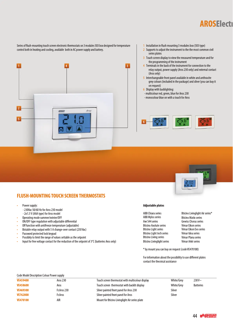Página 1 del manual Ficha técnica Vemer Aros