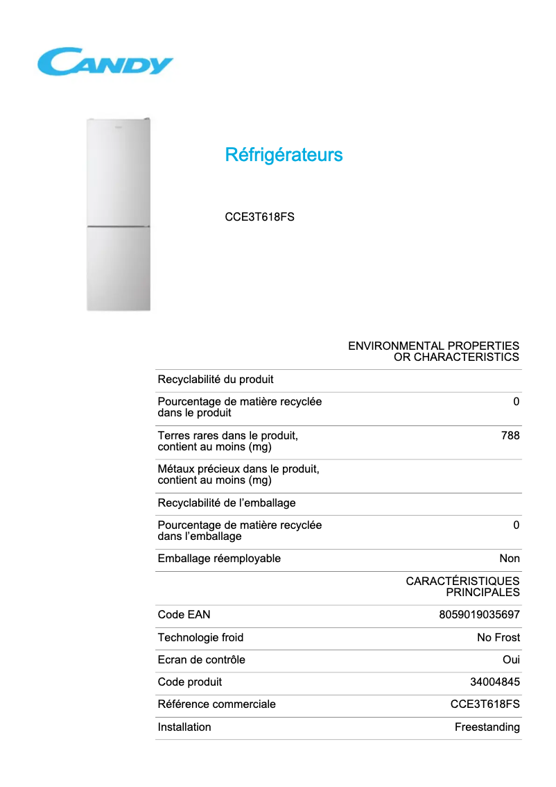 Page 1 de la notice Fiche technique Candy CCE3T618FS