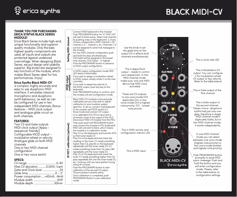 Page n°1 - Manuel utilisateur Erica Synths Black MIDI-CV