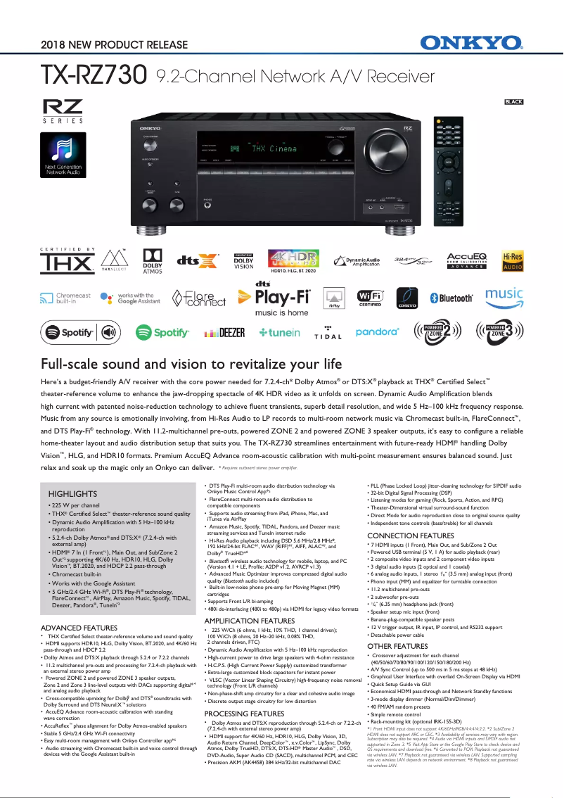 Page 1 de la notice Fiche technique Onkyo TX-RZ730