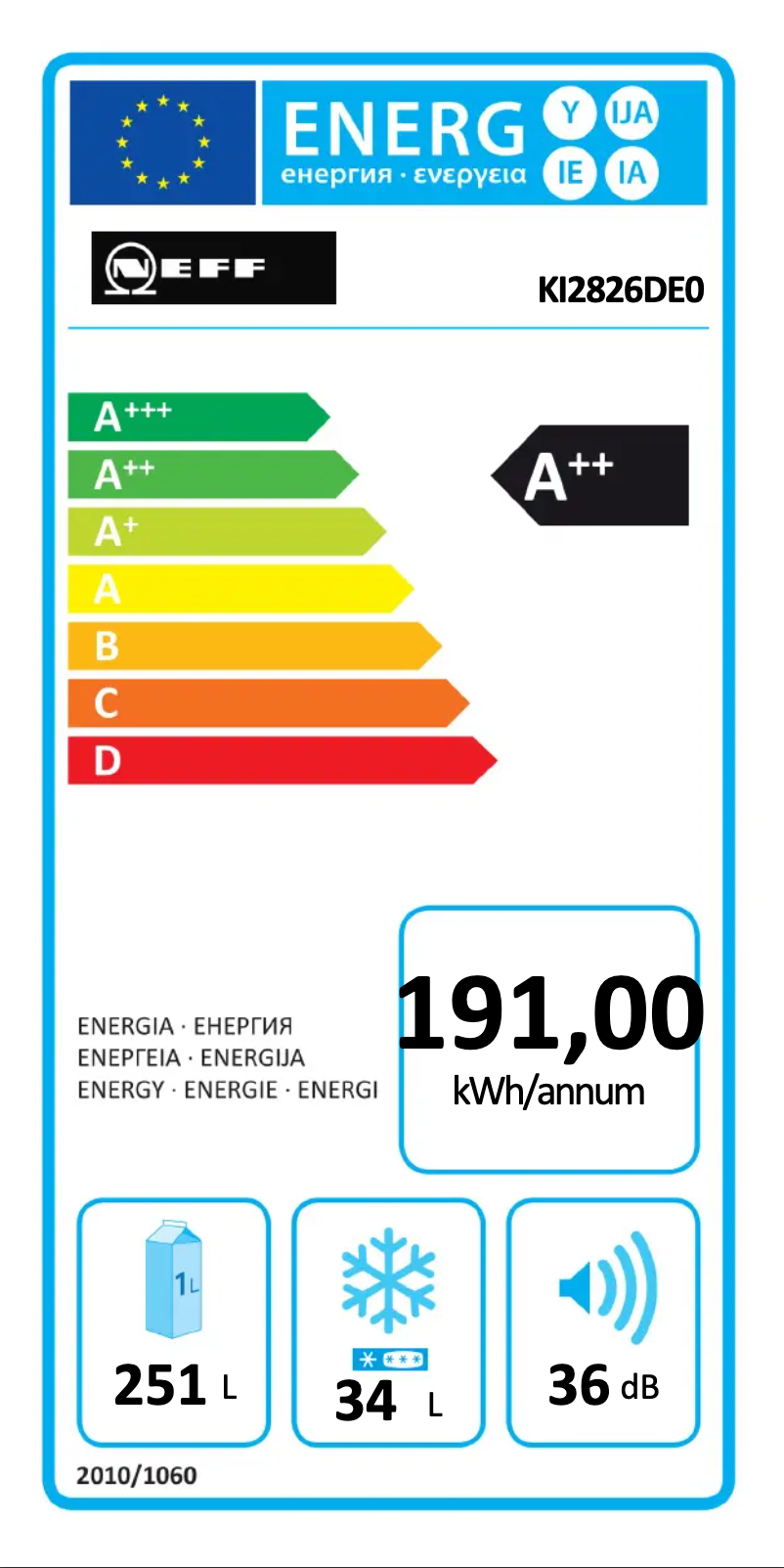Page n°1 - Label énergétique Neff KI2826DE0