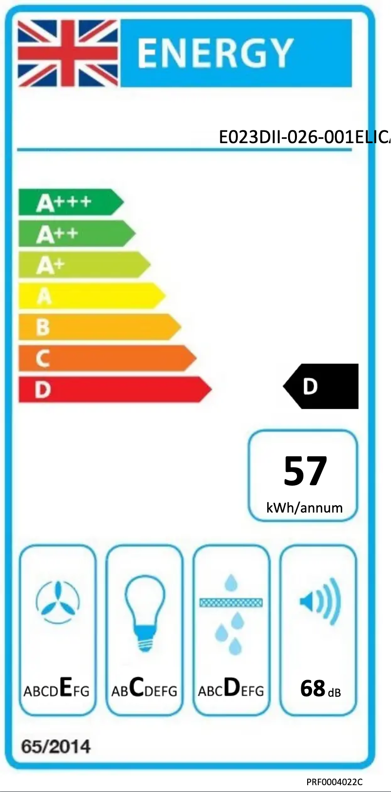 Image de la première page du manuel de l'appareil Missy PRF0004022C