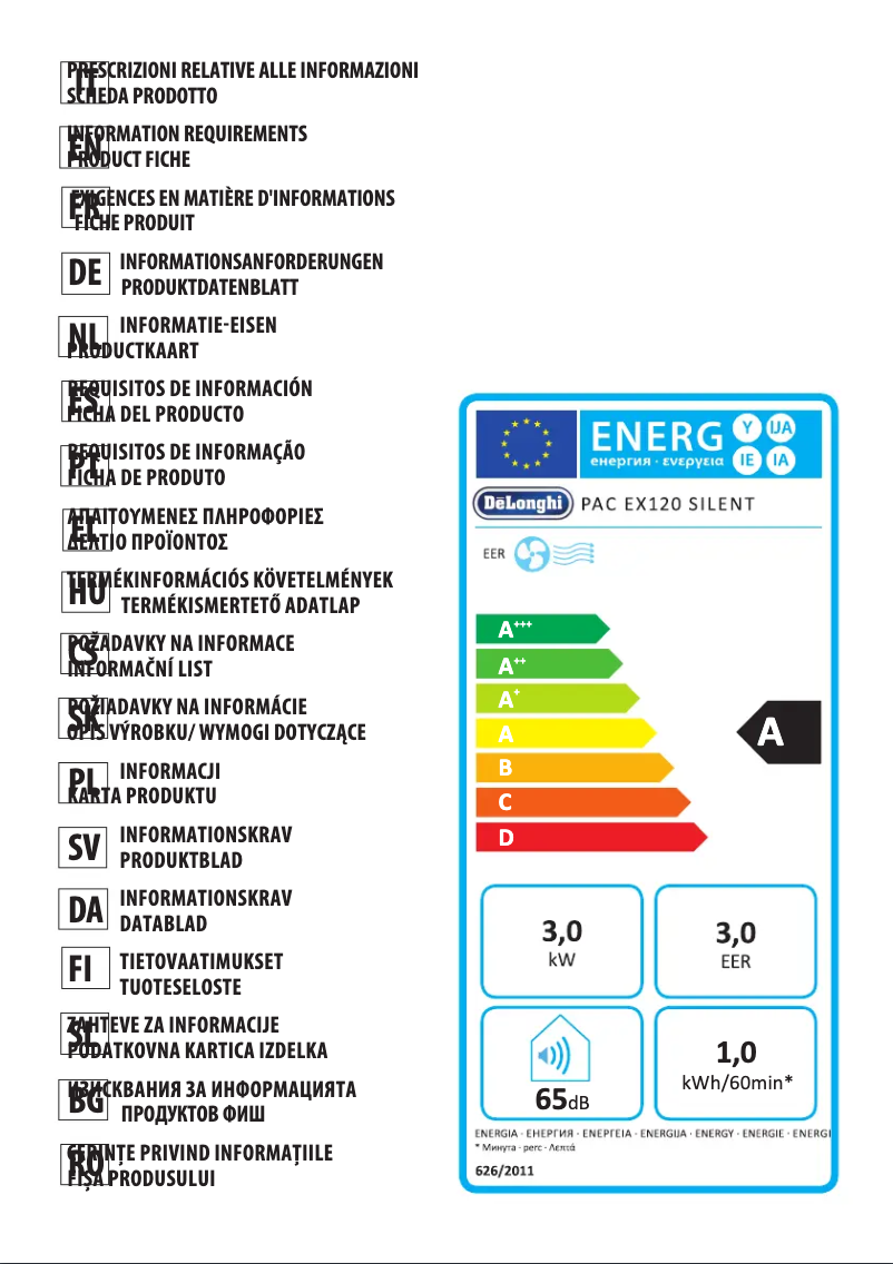 Page 1 de la notice Fiche technique DeLonghi Pinguino PACEX120SILENT