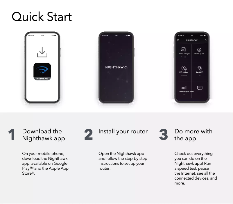 Image de la première page du manuel de l'appareil R6220