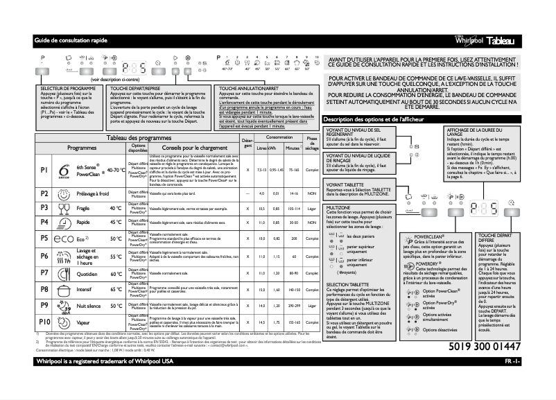Image de la première page du manuel de l'appareil ADG 2020