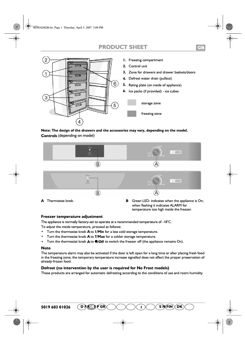 Image de la première page du manuel de l'appareil AFG 821