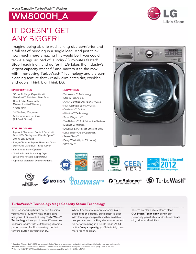 Image de la première page du manuel de l'appareil TurboWash WM8000H