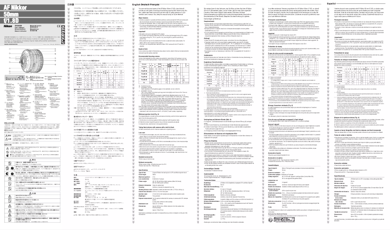 Page 1 de la notice Manuel utilisateur Nikon AF-D 50mm f/1.8