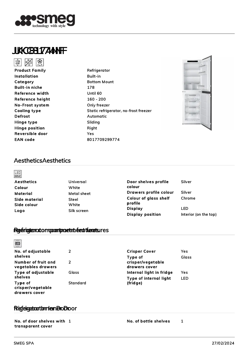 Page 1 de la notice Fiche technique Smeg UKC8174NF