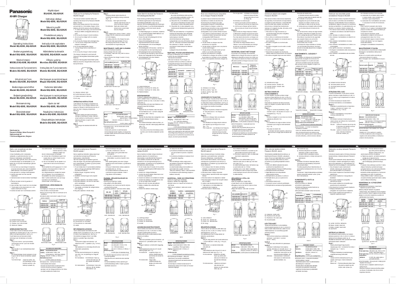 Page 1 de la notice Manuel utilisateur Panasonic BQ-829E