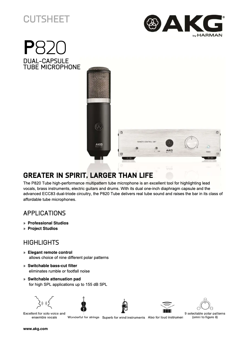 Page 1 de la notice Fiche technique AKG P820