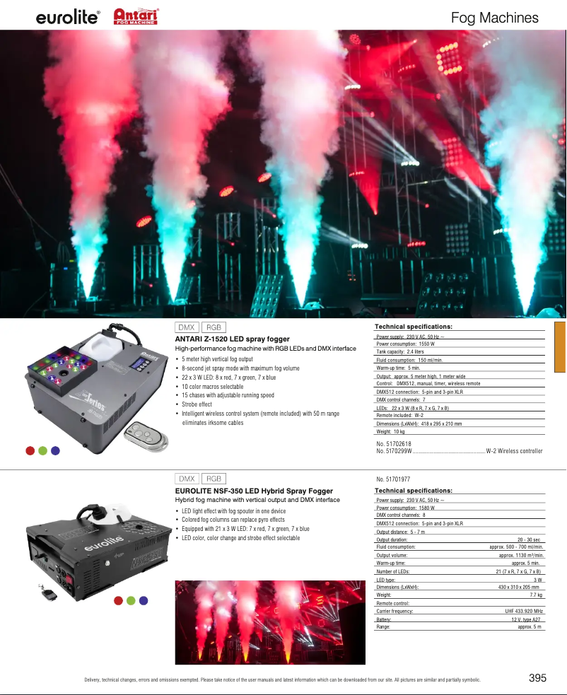 Page 1 of the manual Catalogue Eurolite NSF-350