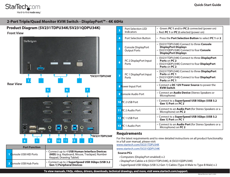 Page 1 of the manual User Manual StarTech.com SV231TDPU34K