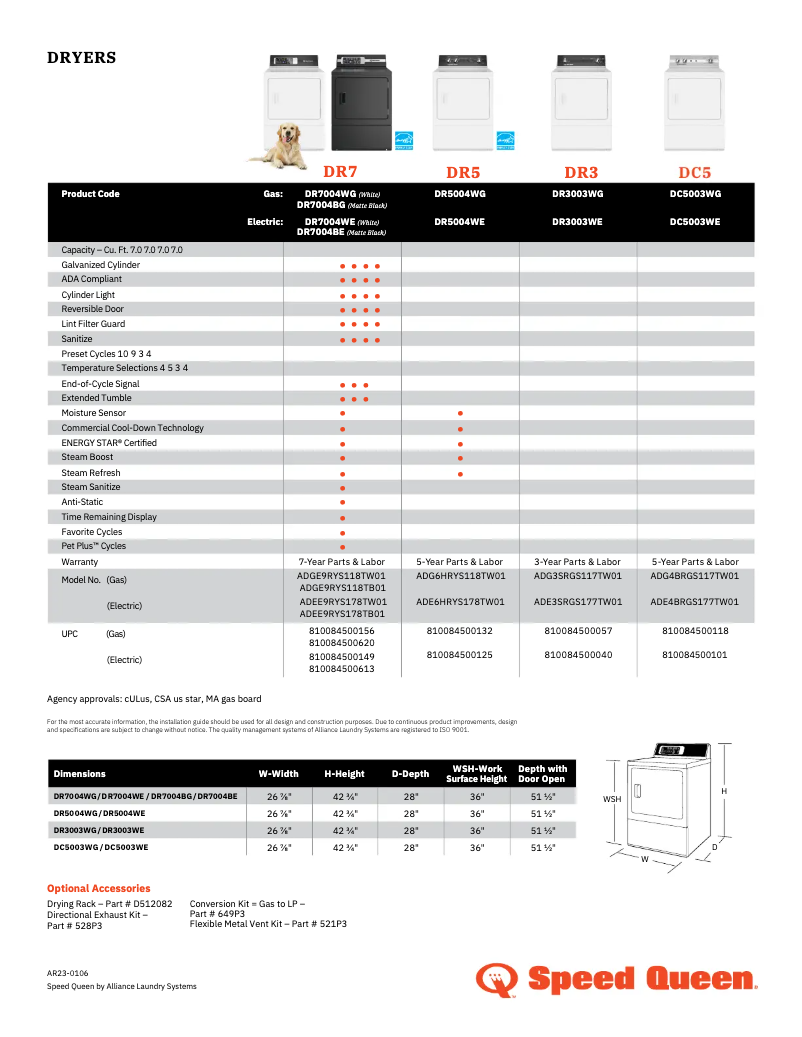 Page 1 de la notice Fiche technique Speed Queen DR7004WE