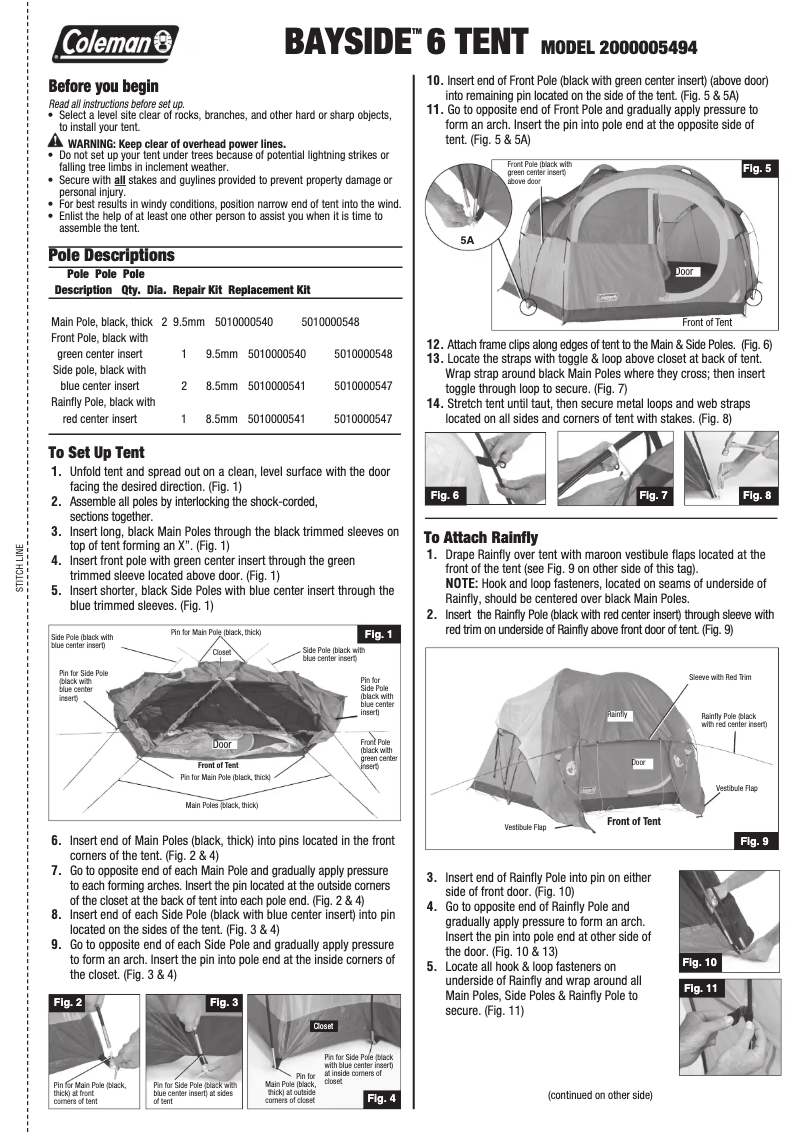 Image de la première page du manuel de l'appareil Bayside