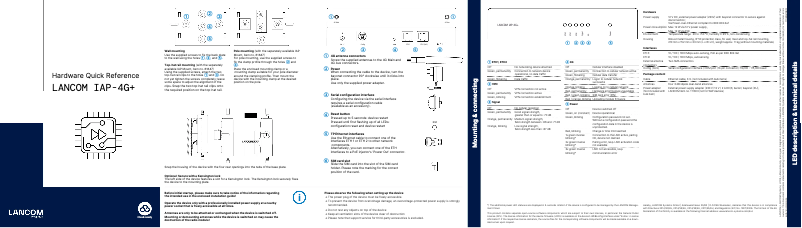 Image de la première page du manuel de l'appareil IAP-4G+