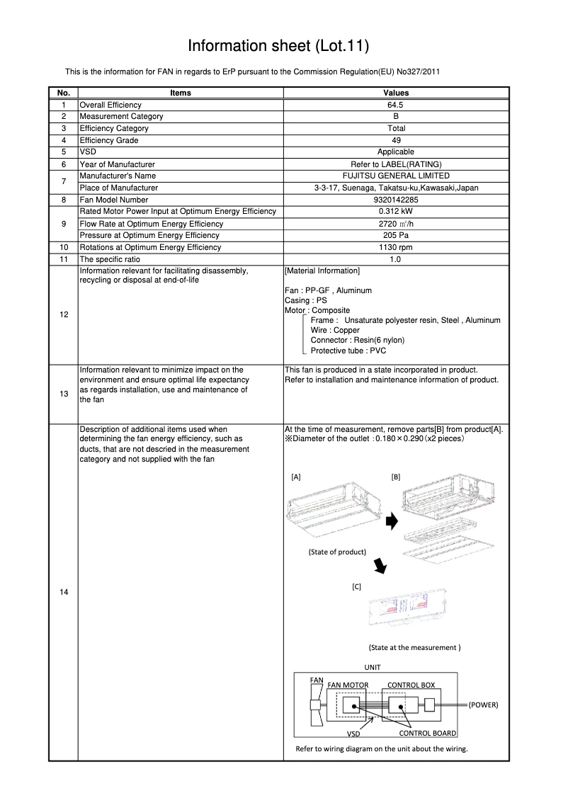 Page 1 de la notice Fiche technique Fujitsu ARYG72LHTA