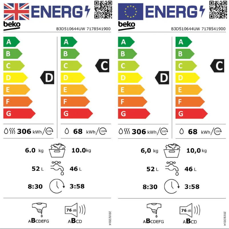 Page 1 de la notice Label énergétique Beko B3D510644UW