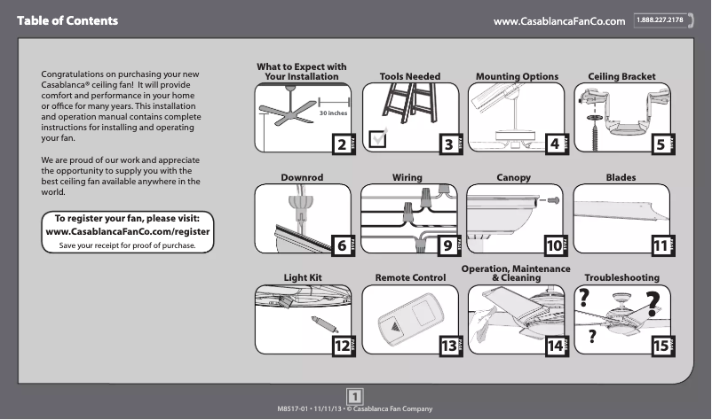 Page 1 de la notice Manuel utilisateur Casablanca Stealth 59105