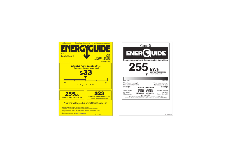 Page n°1 - Label énergétique Smeg STU8623