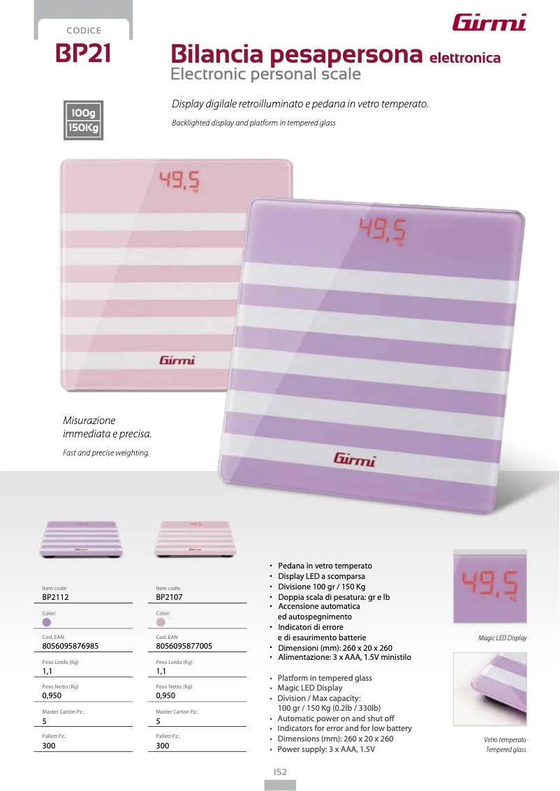 Page n°1 - Fiche technique Girmi BP21